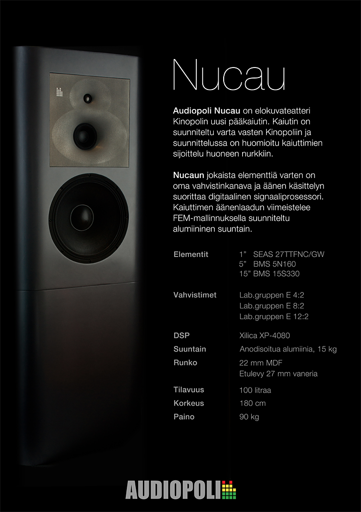 Audiopoli NuCau -pääkaiuttimen esite teknisine tietoineen